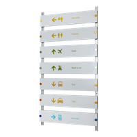 Sign Standoffs On Rails