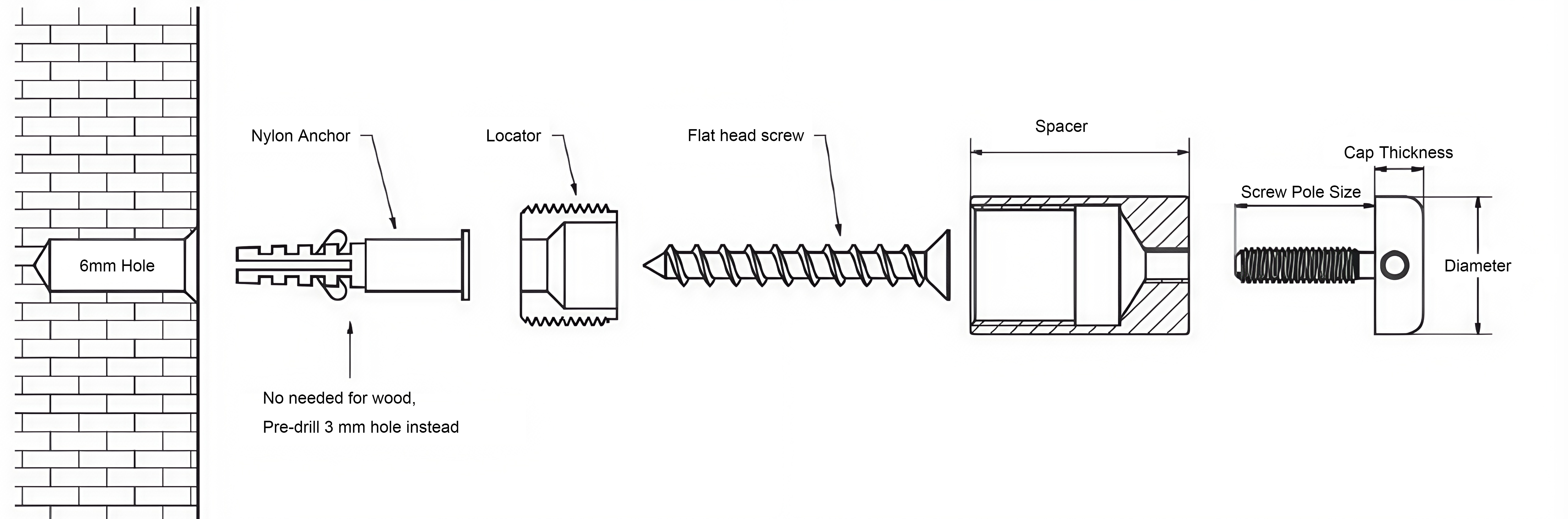 brass locator standoffs